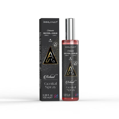Genital Spray