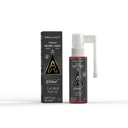 Genital Spray